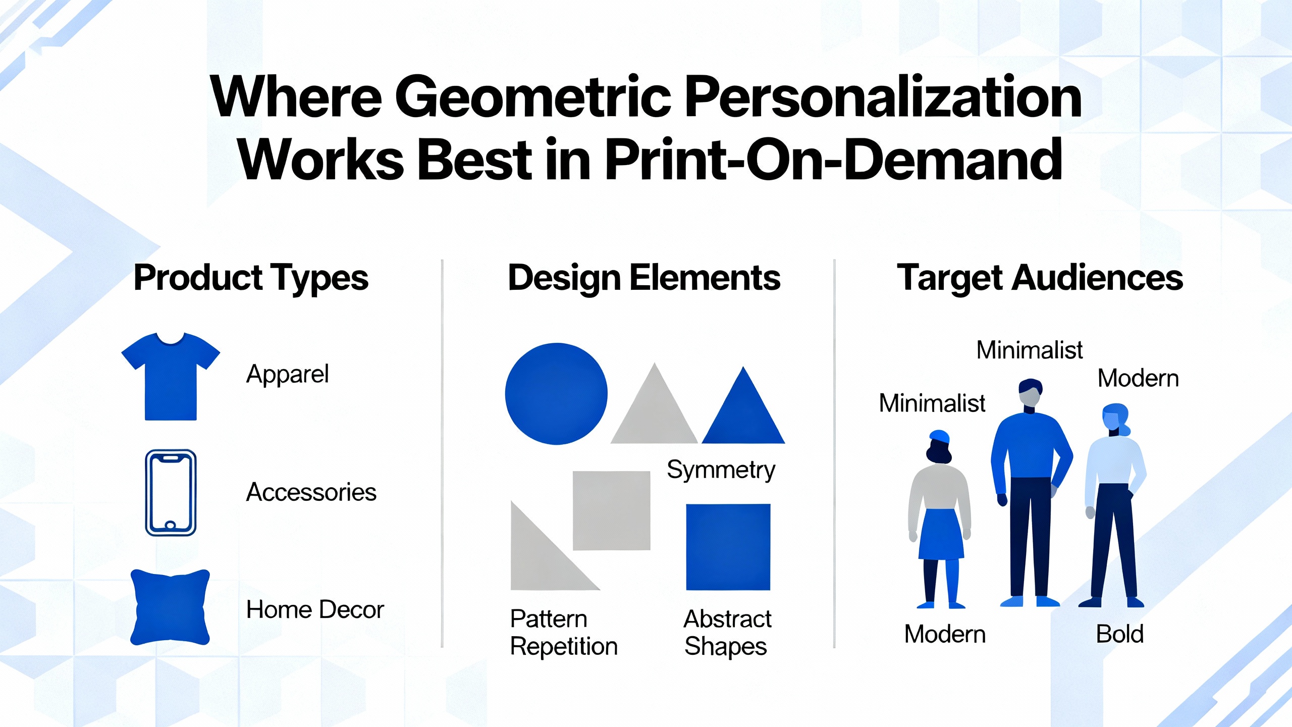 Selling geometric design products online