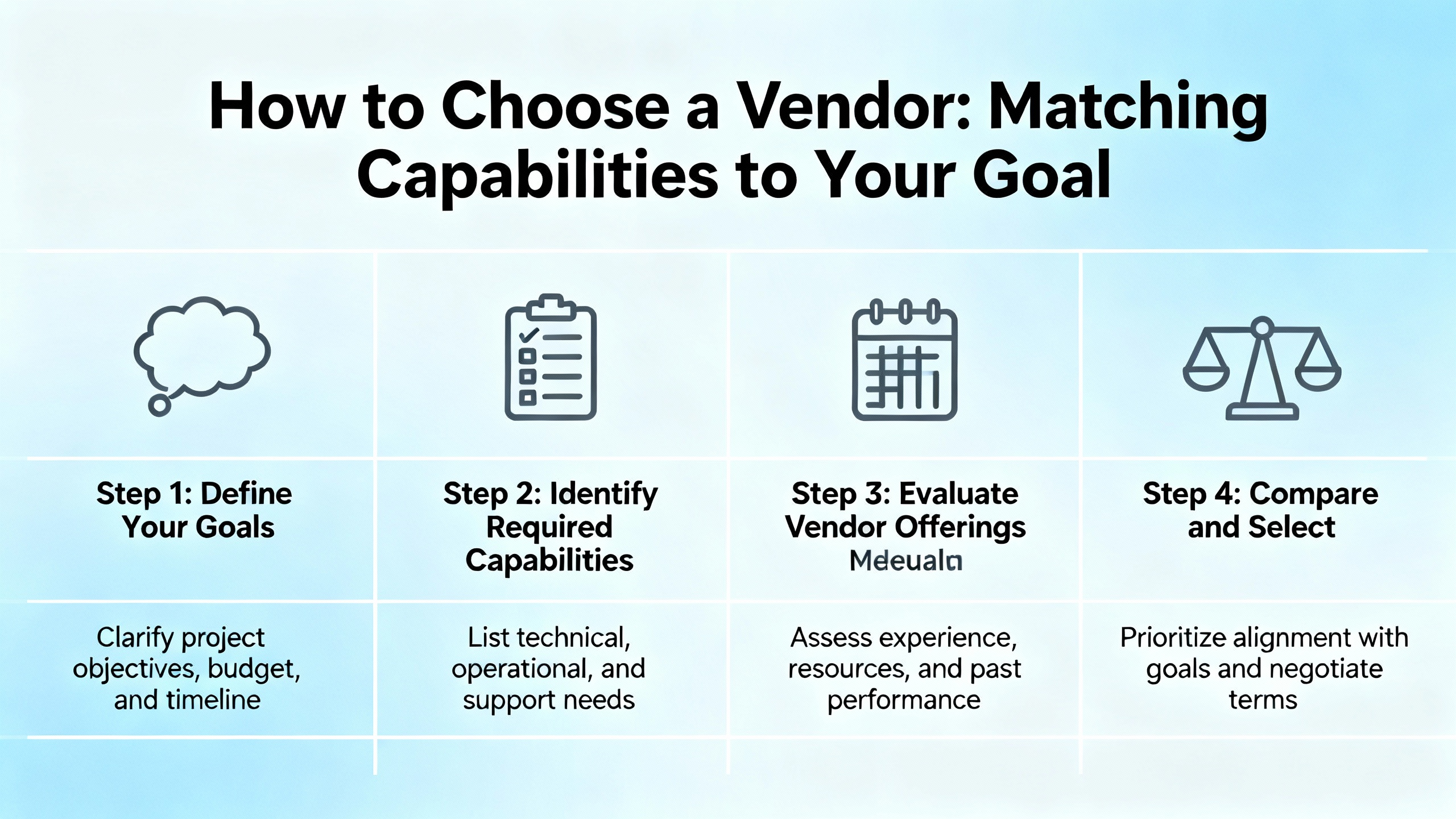 Wholesale personalized items for businesses