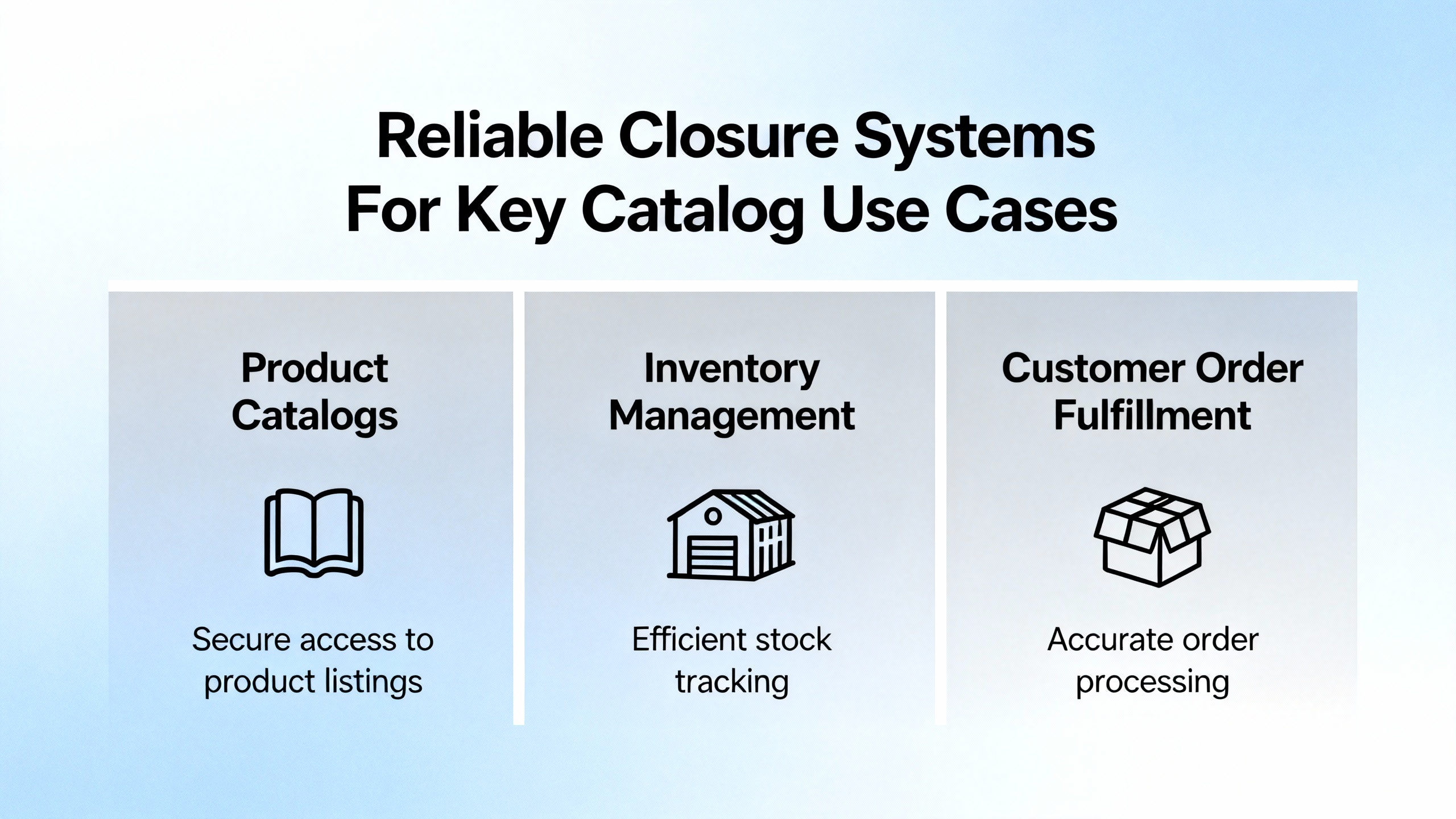 Premium custom bags with durable closures