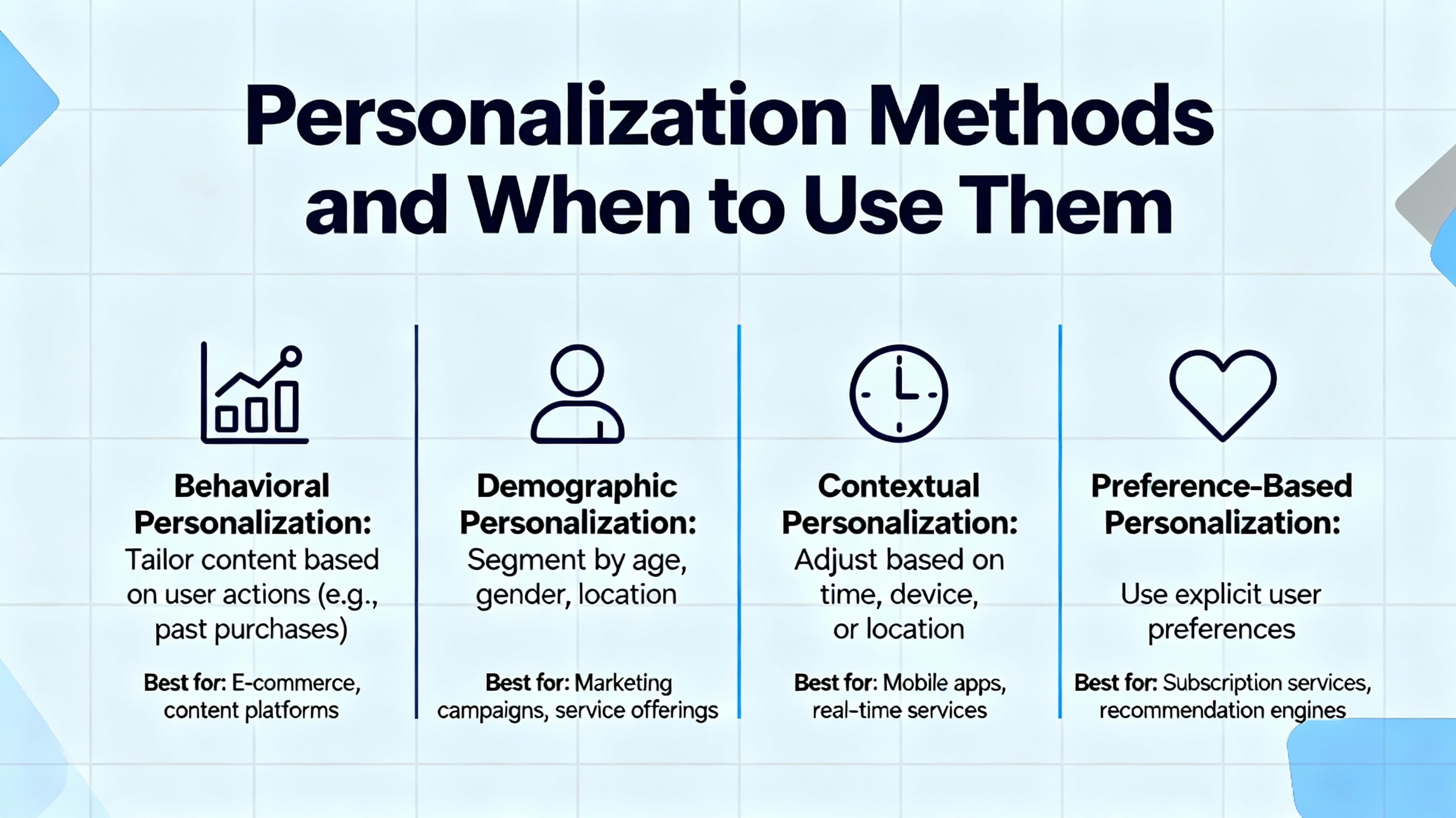 Custom home decor presents for moving in