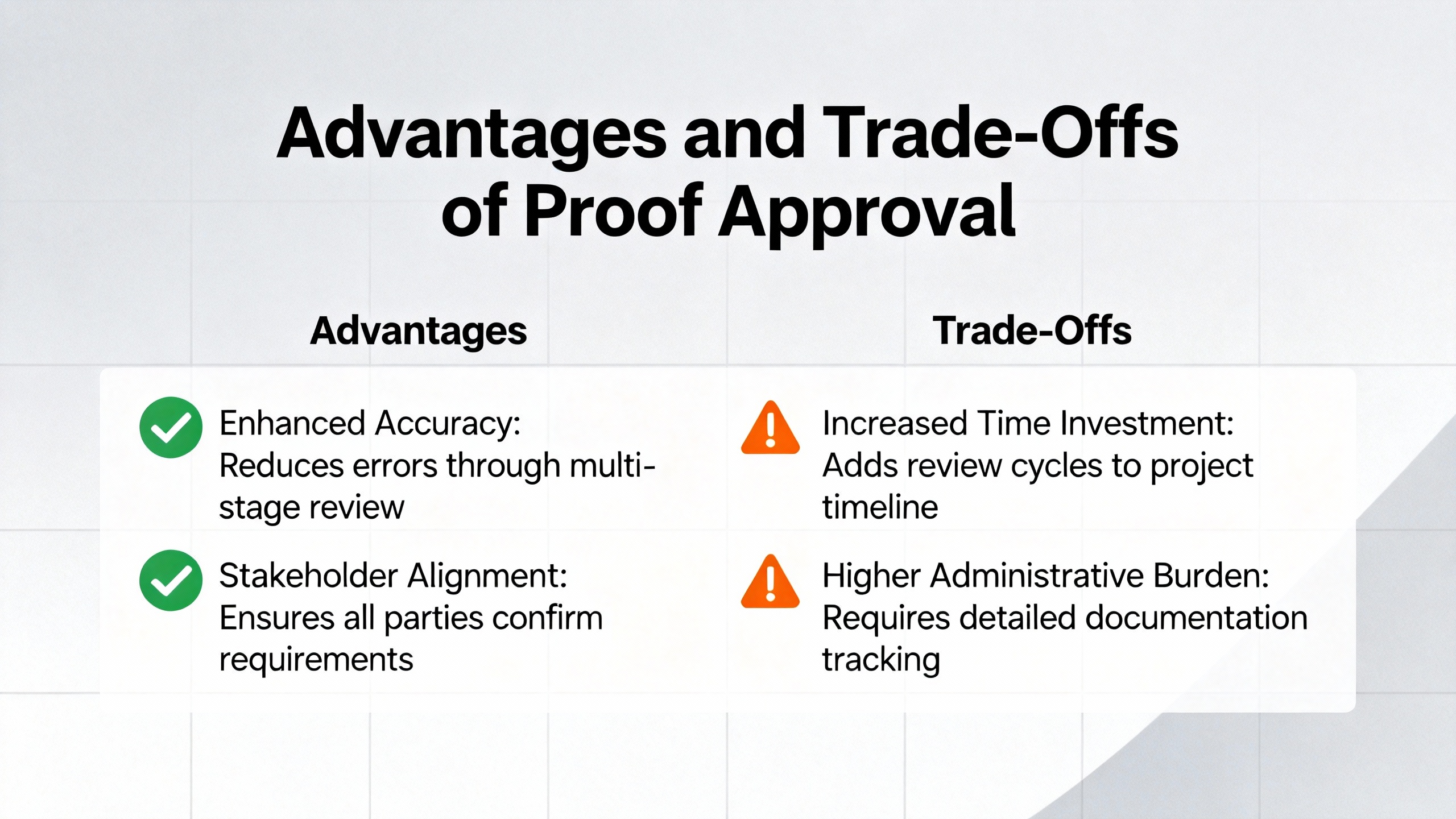 proof approval workflow for ecommerce