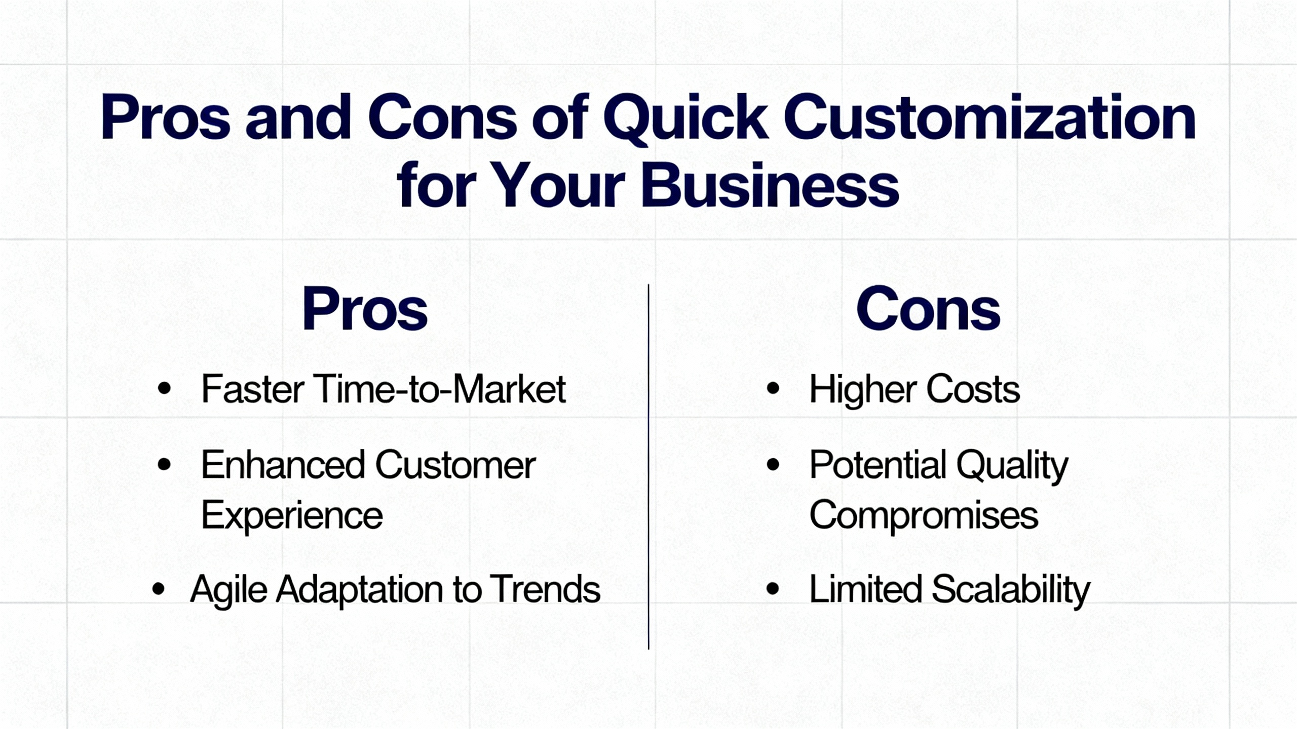 Custom gift market trends and quick customization