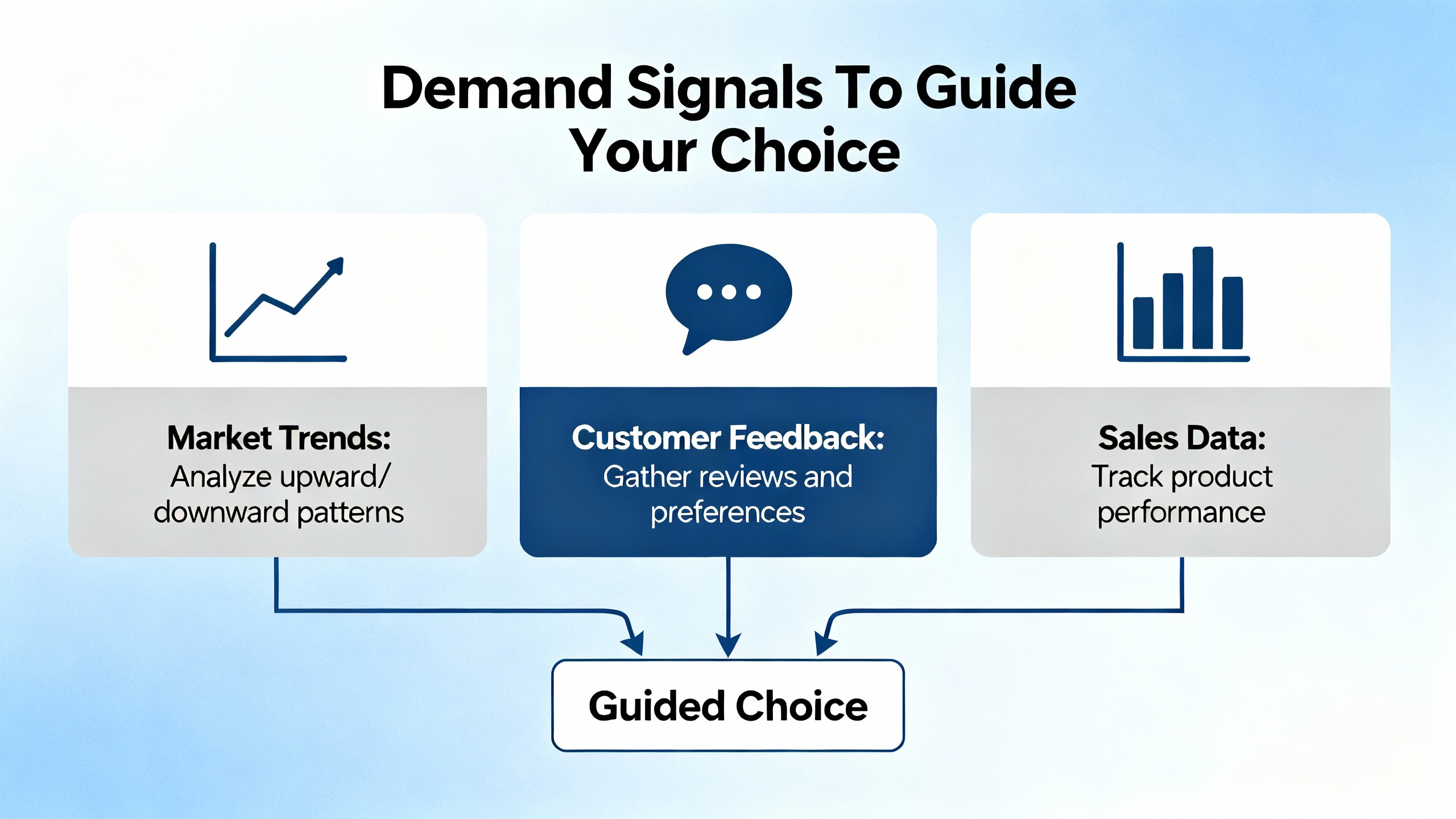 Fast personalized presents for holidays