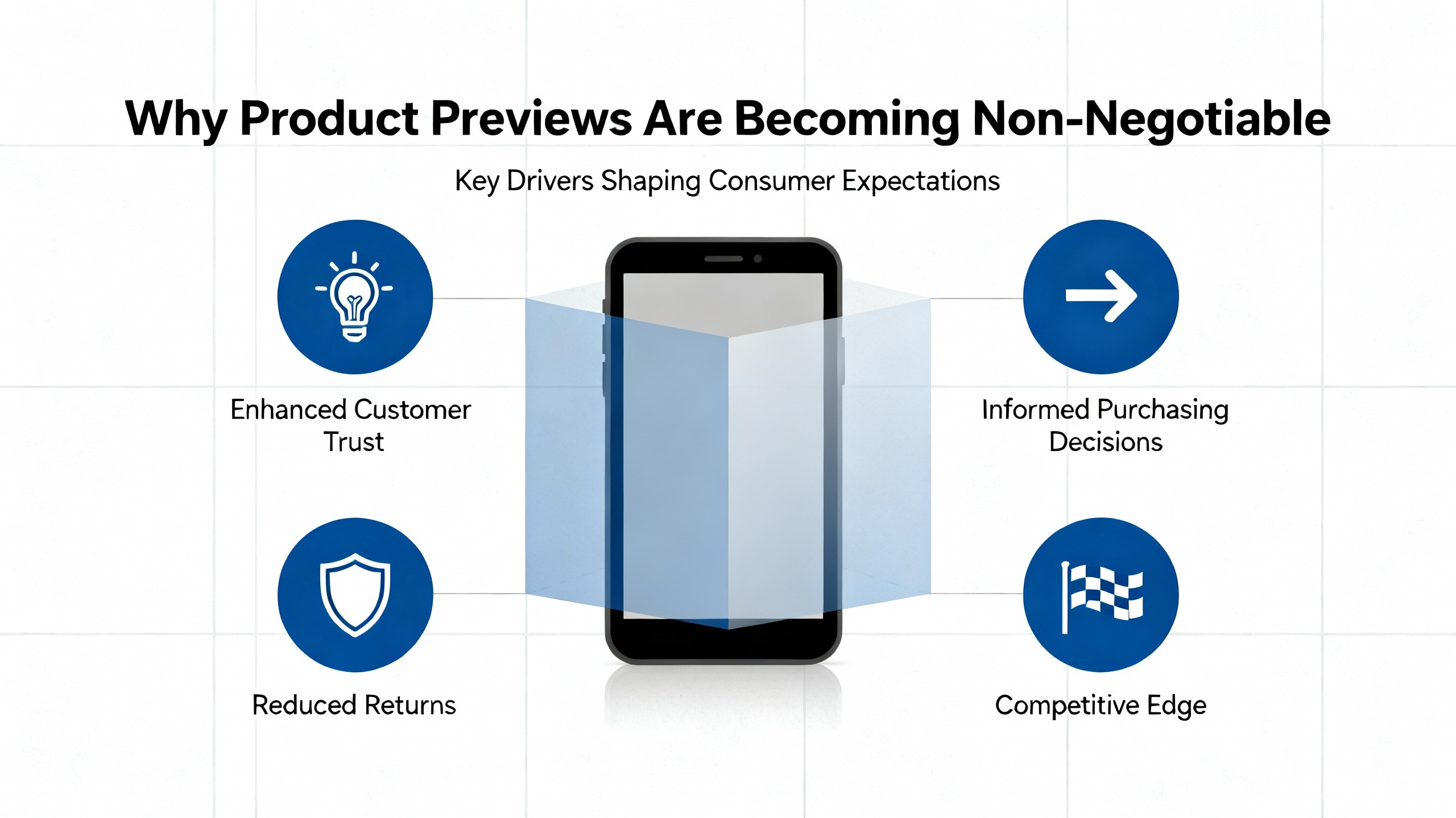 Custom Products Preview Before Buying: See Your Personalized Gift First