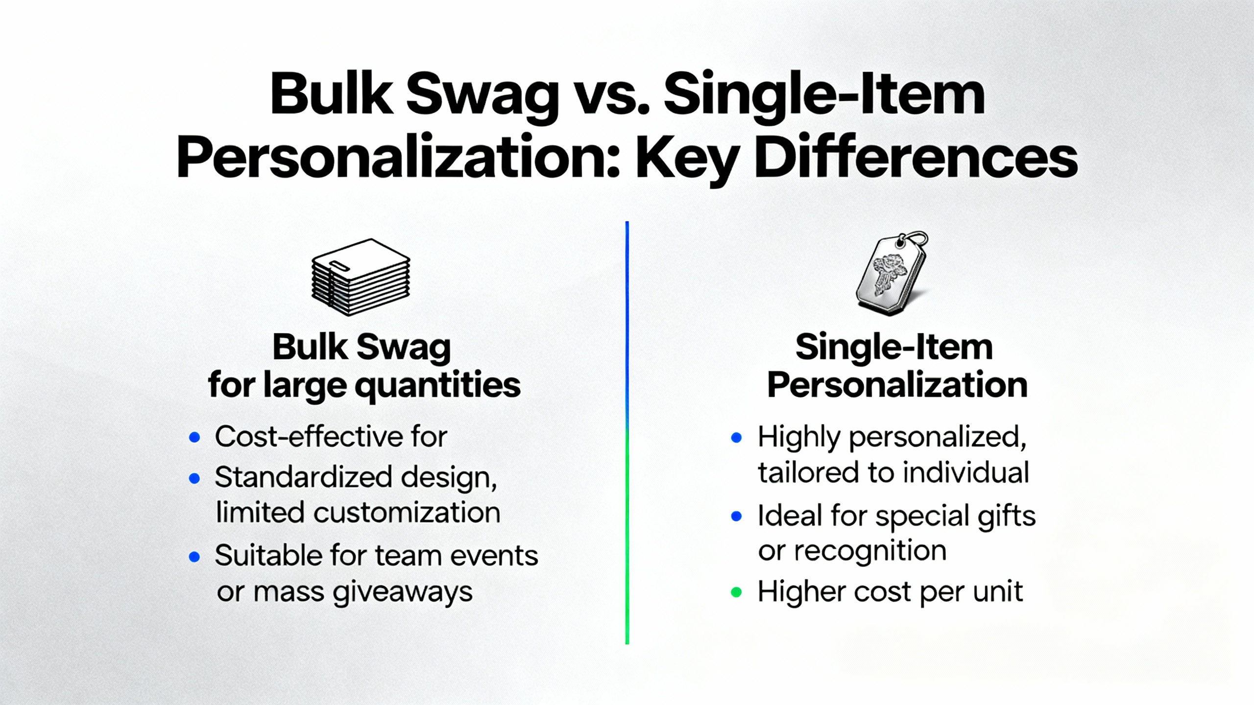 Print on demand personalized gifts fulfillment