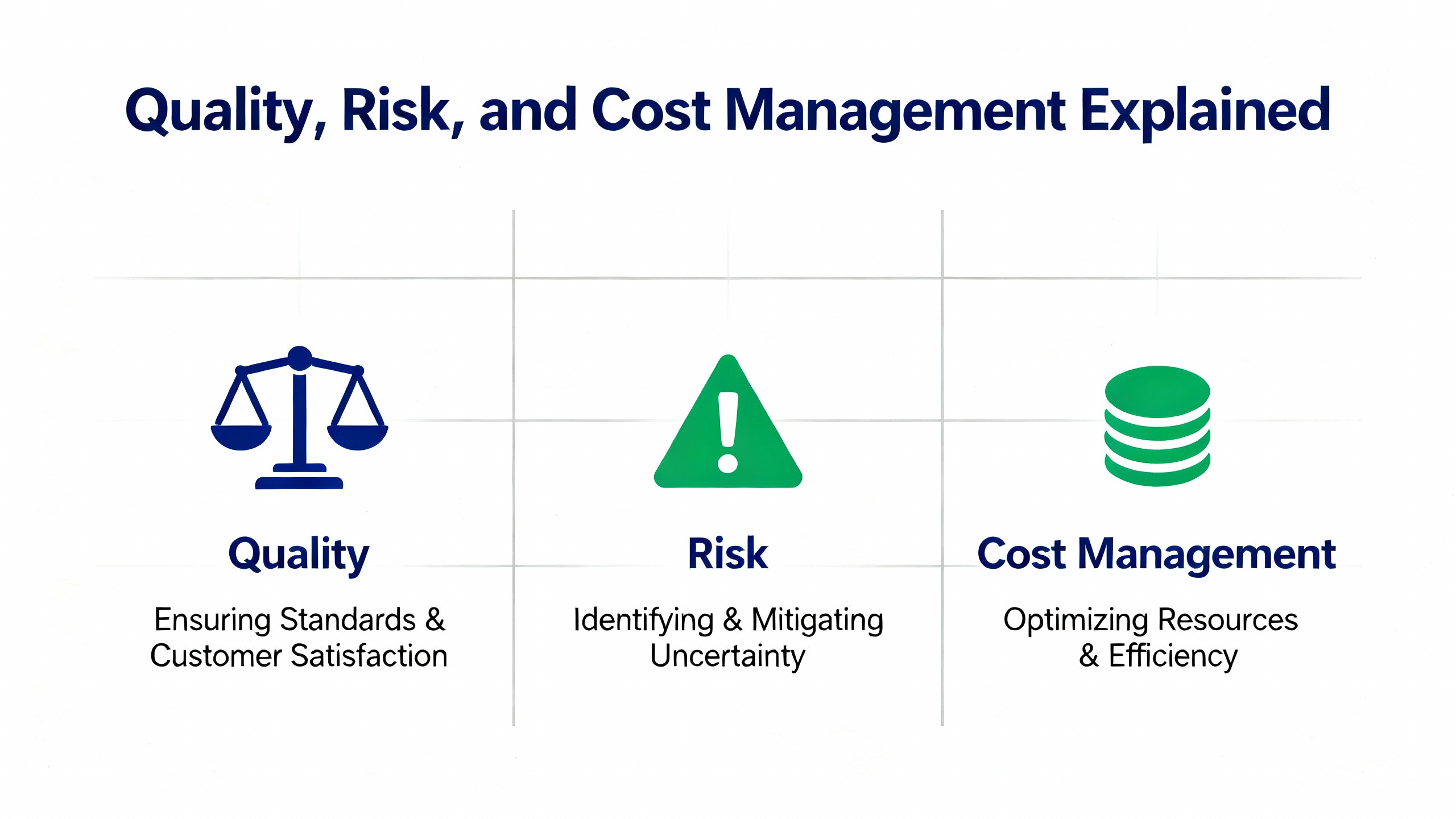 Urgent custom gift processing for ecommerce