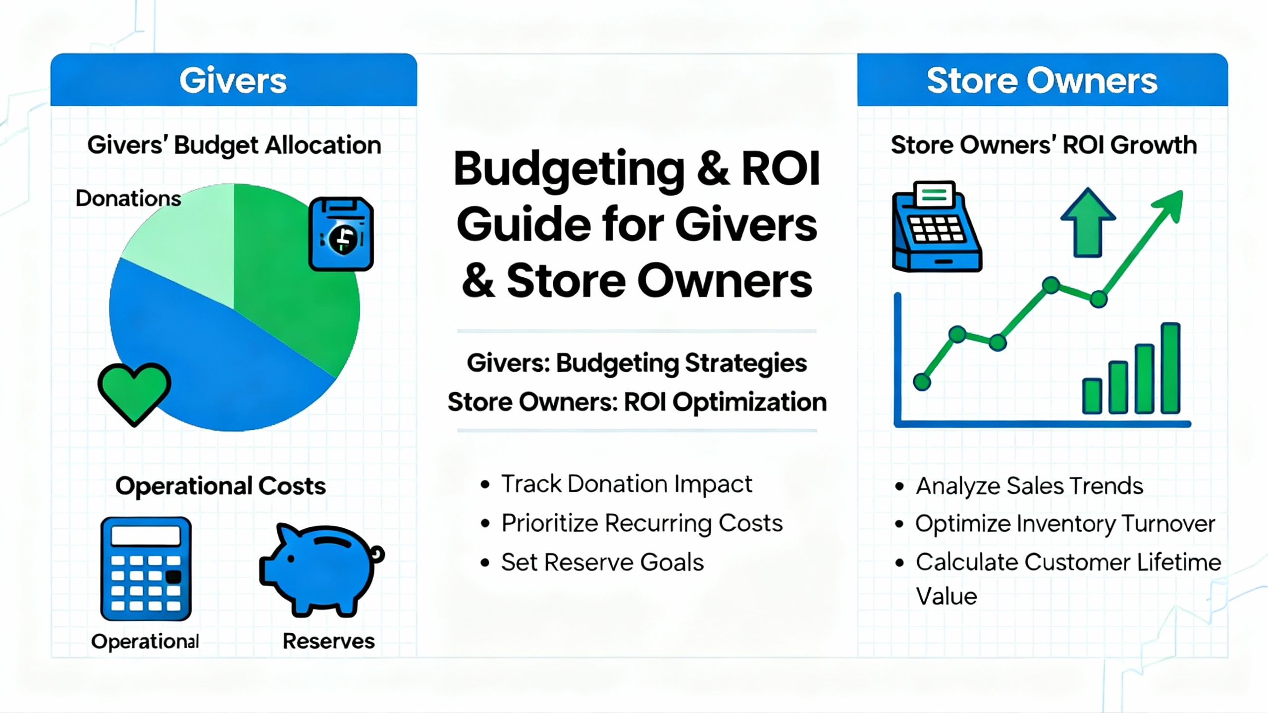 Best custom engagement gifts for friends