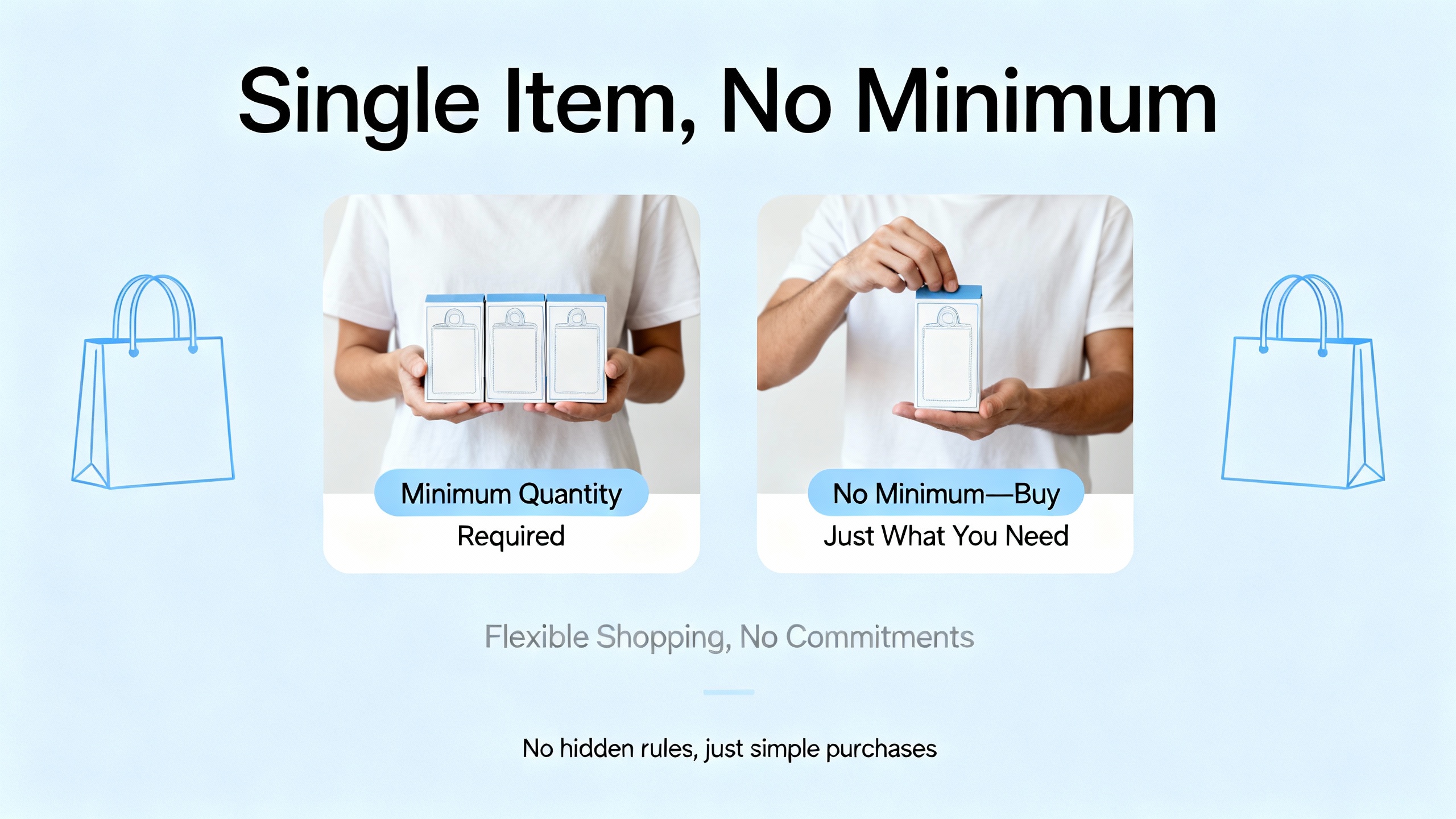 No minimum custom gift business model strategy