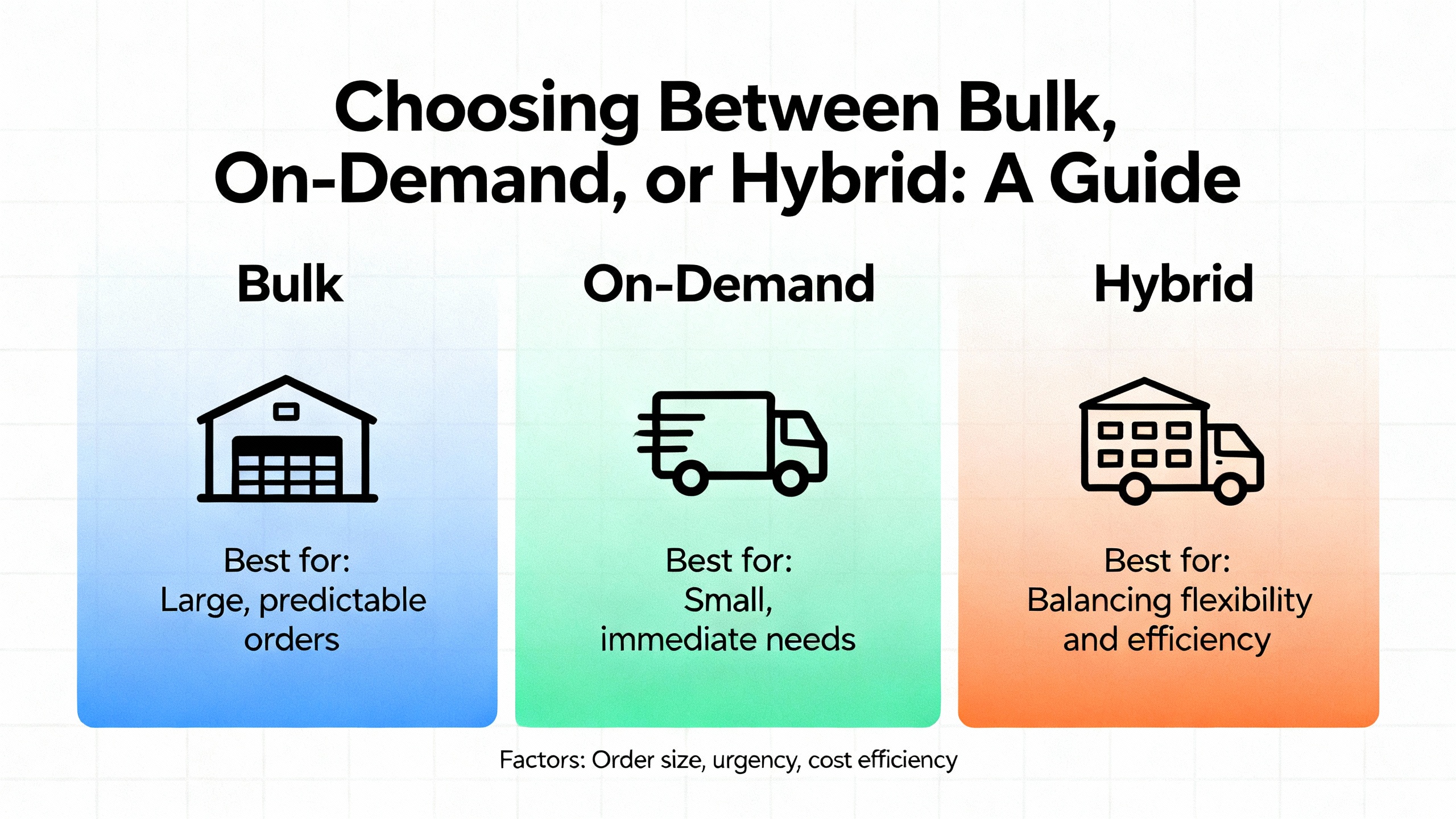 Bulk custom gifts purchased in large quantities