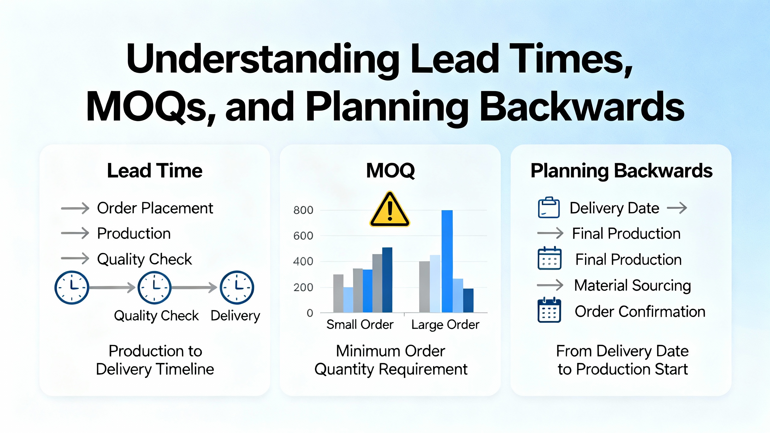 Low cost corporate swag and promotional products