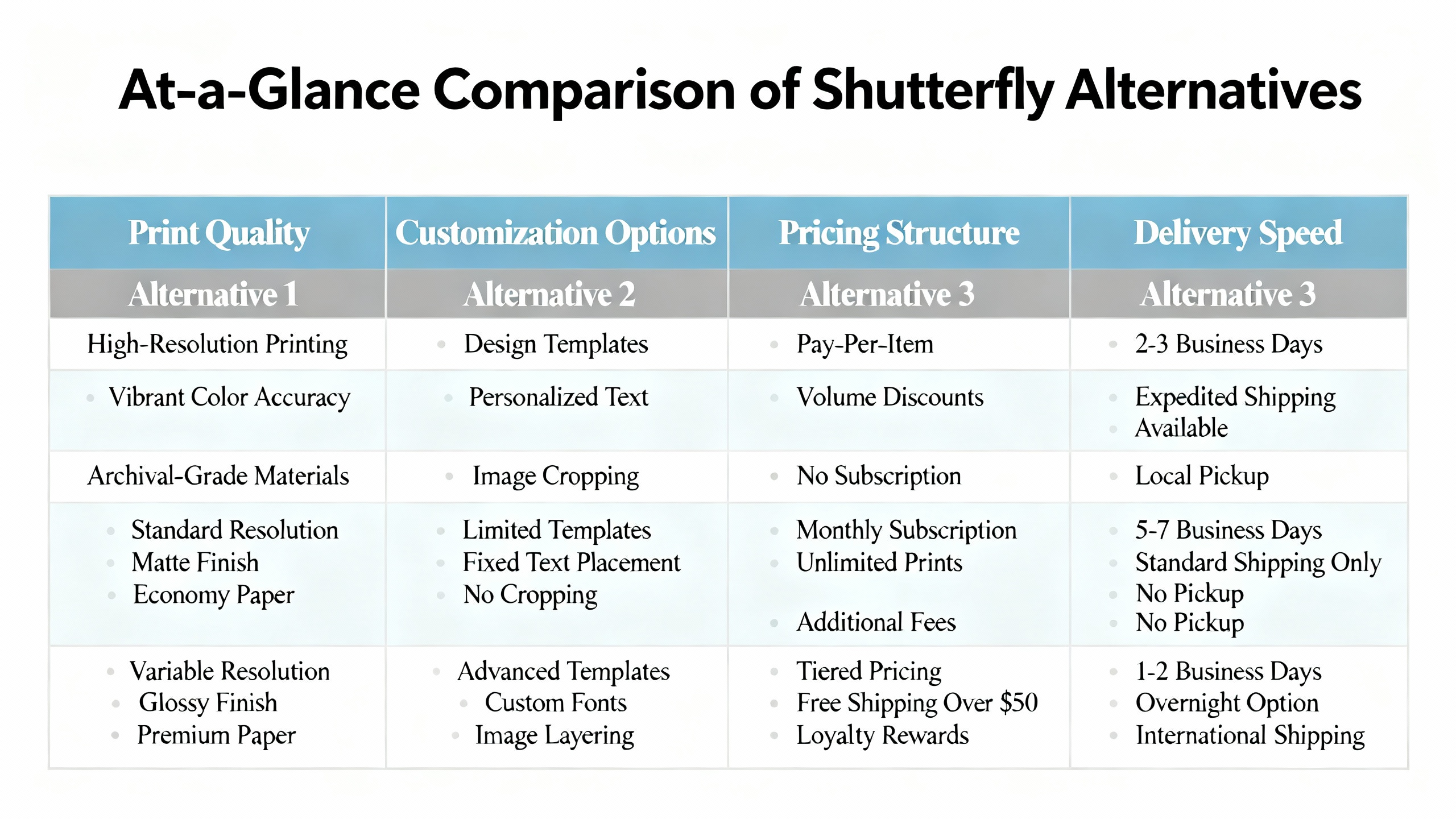 high quality photo book printing options