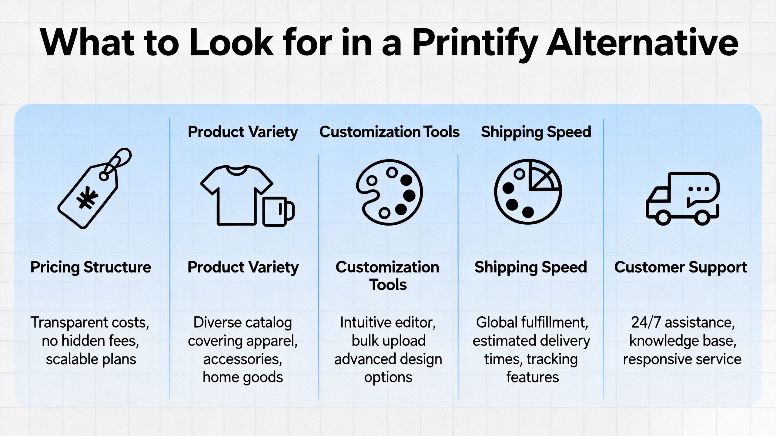 Printify Alternative: Top Personalized Gifts Platforms