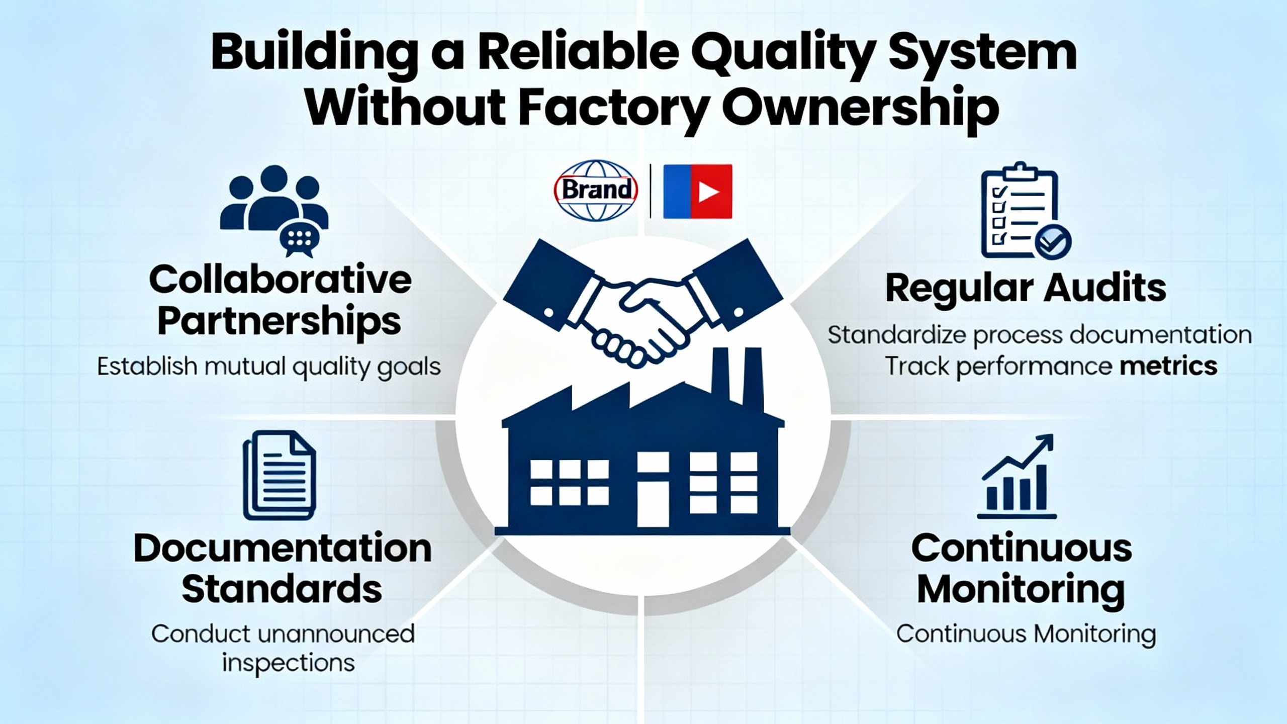 Quality Guaranteed Custom Items: Reliable Products You Can Trust