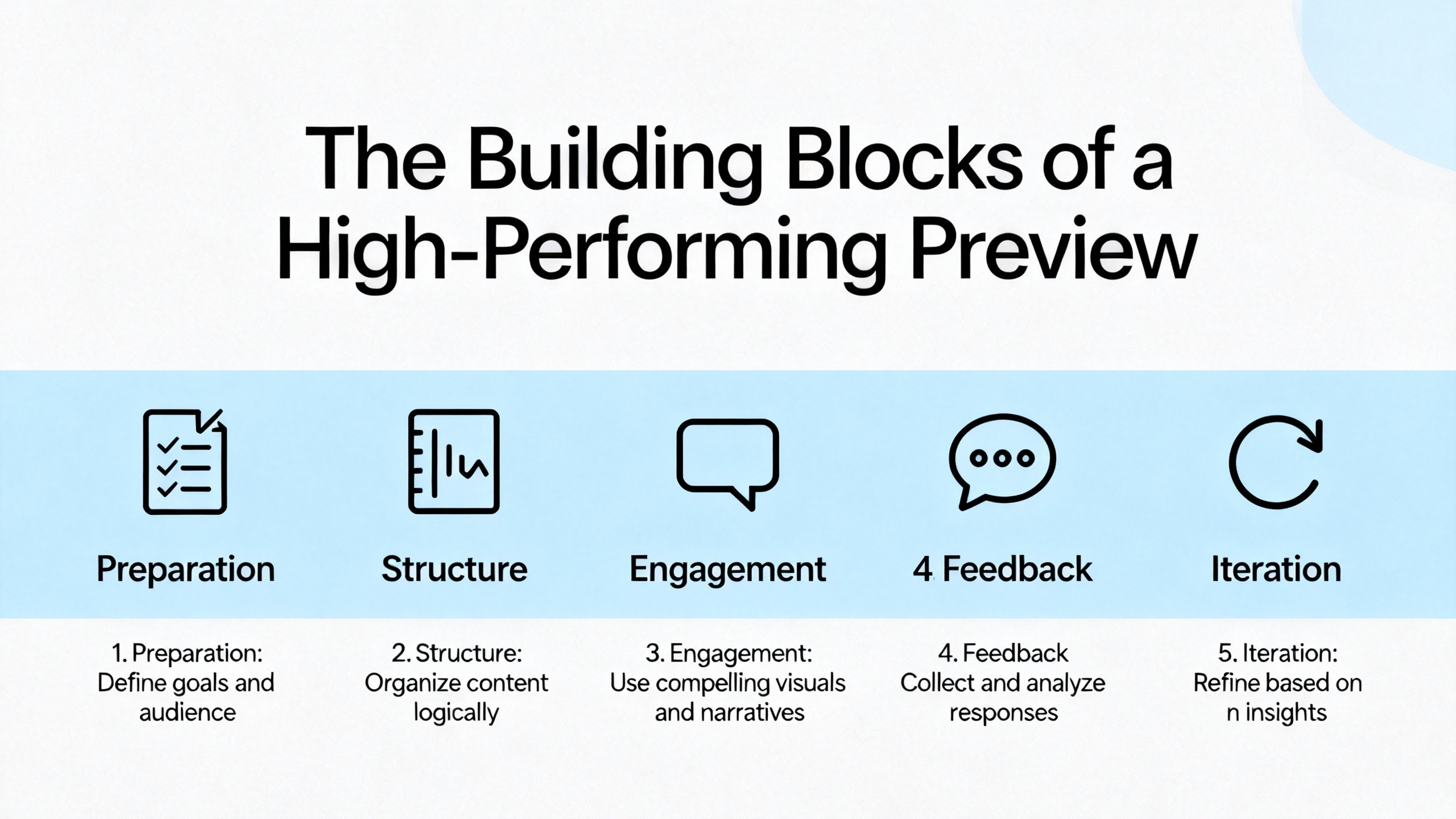 Live text preview on personalized gifts