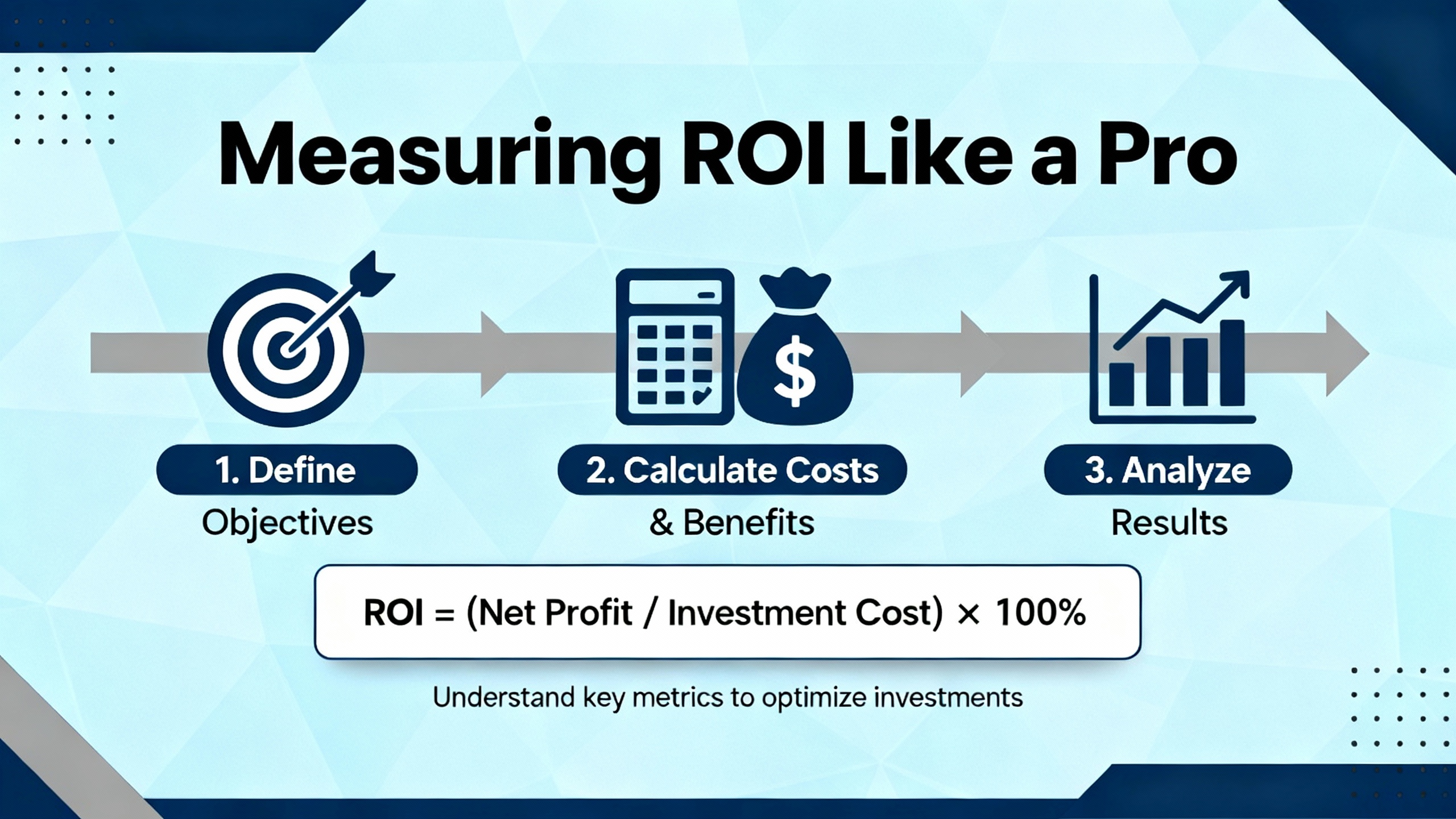 Strategic planning for wholesale personalized items