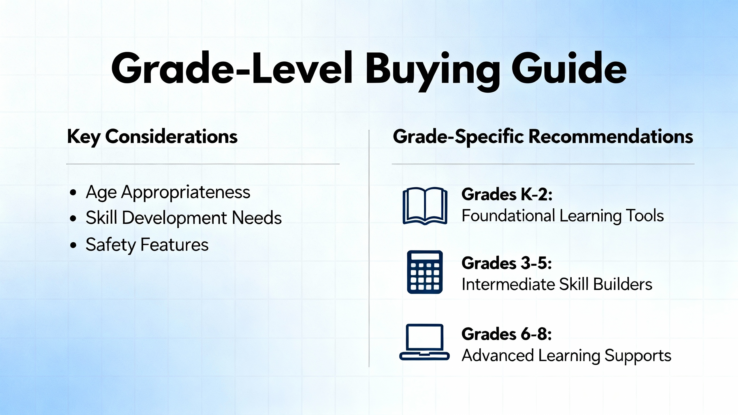 Personalized lunchware and water bottles for kids