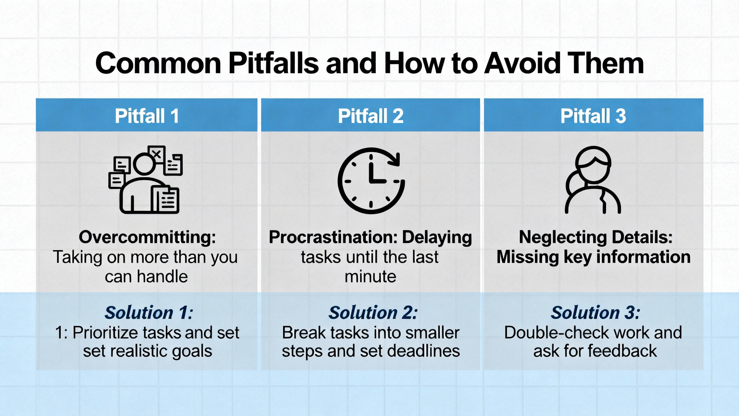 High margin custom print on demand products