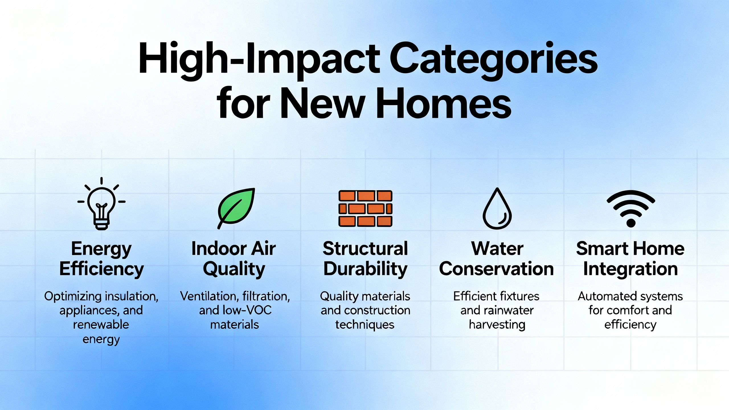 Practical personalized housewarming gift ideas