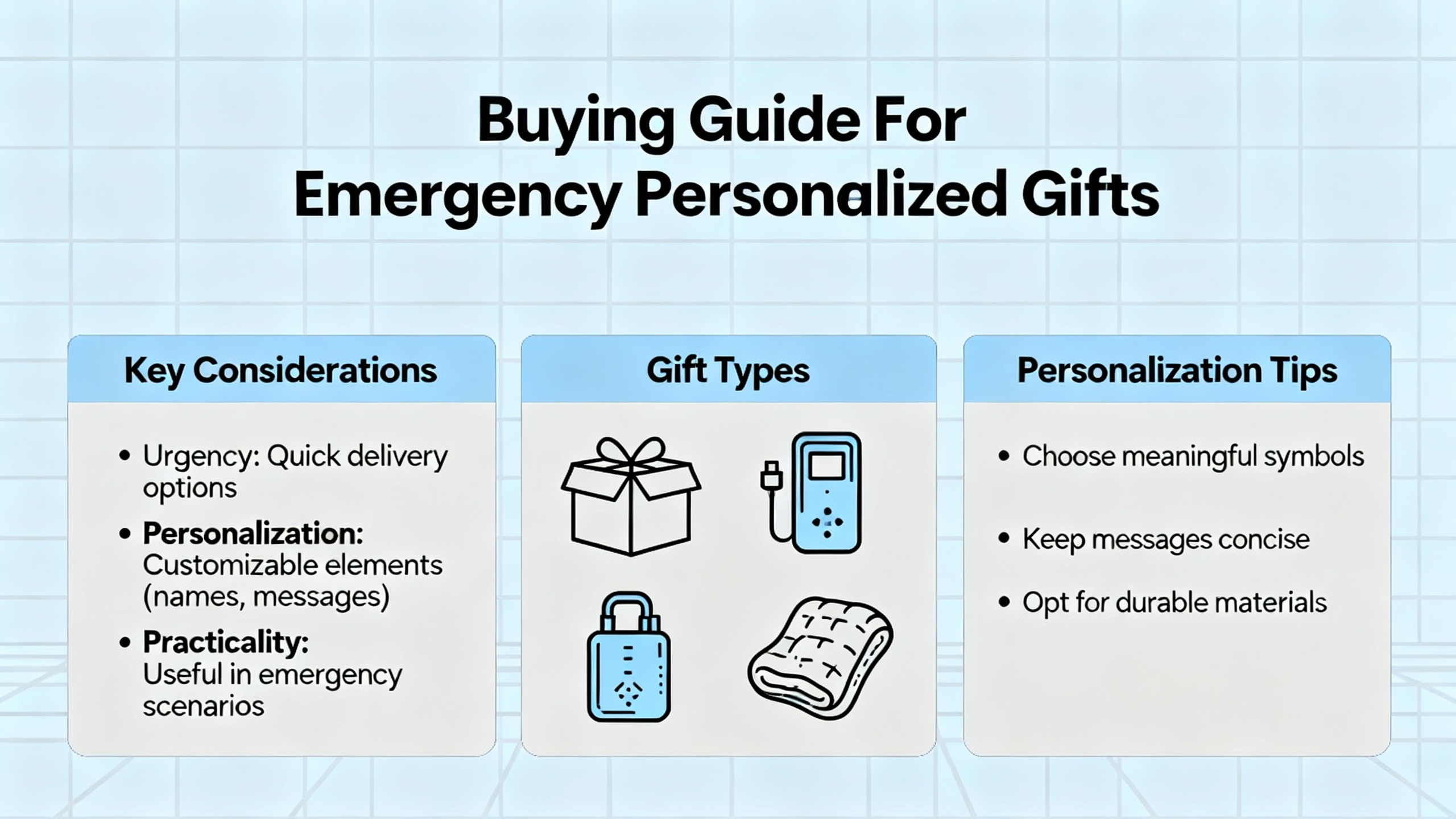 Emergency custom gift ideas