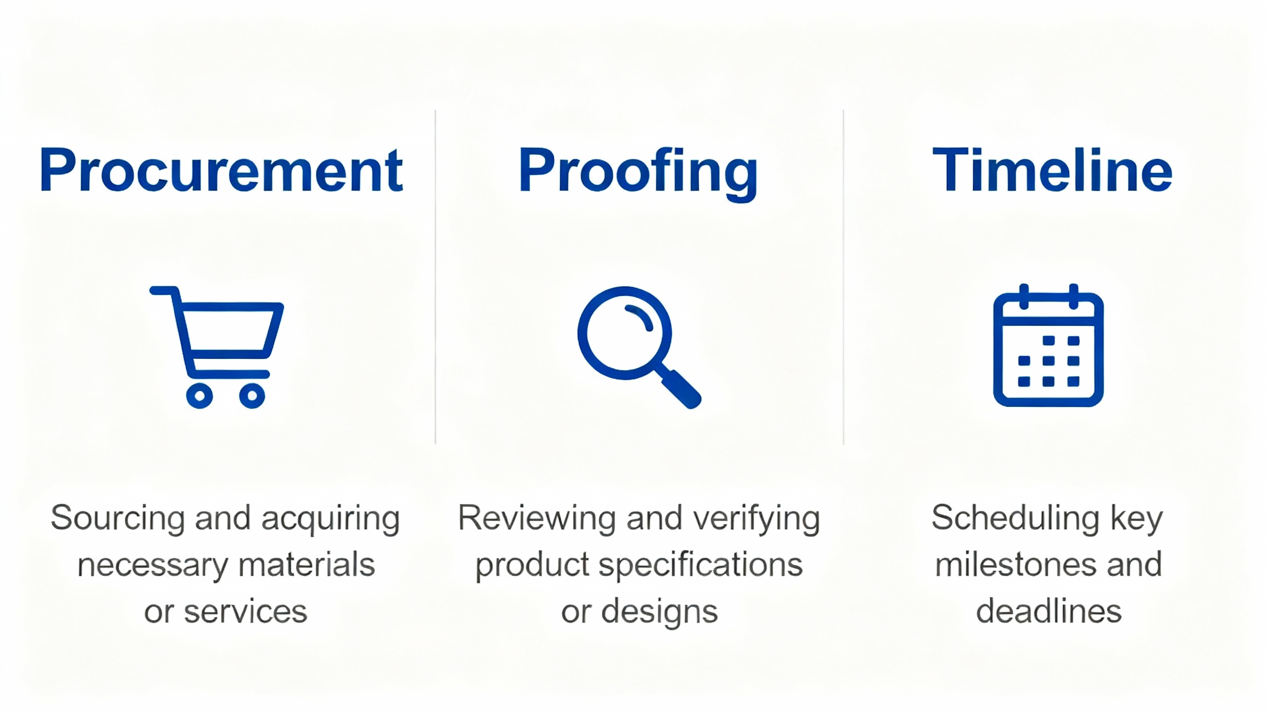 Wholesale corporate event giveaways and merchandise