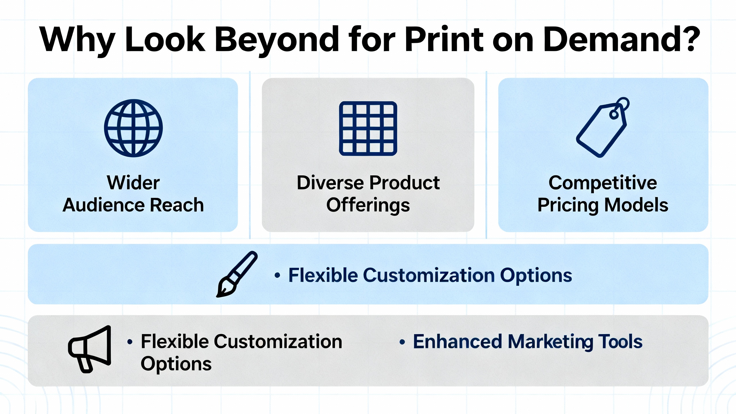 Best print on demand sites like Etsy