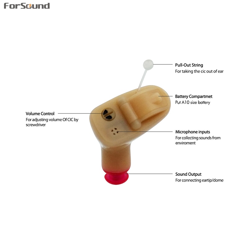 Annotated diagram showing internal components: pull-out string, battery compartment, volume control, microphone inputs, sound output