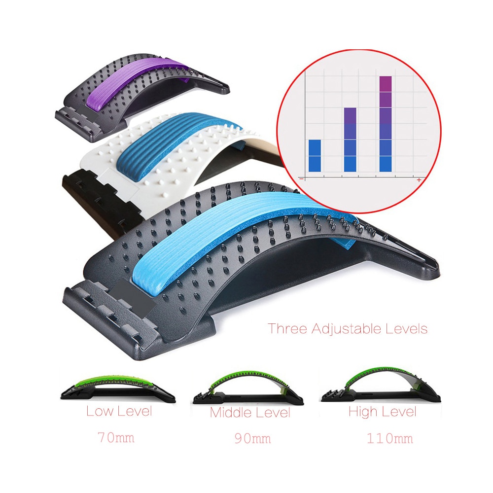 Technical showcase of the back stretcher with three adjustable height levels labeled 70mm Low, 90mm Middle, and 110mm High, plus a bar chart illustrating adjustability.