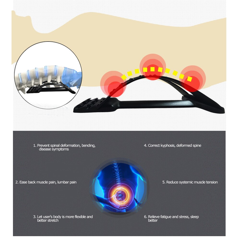 Anatomical diagram highlighting heat zones on the stretcher targeting the lumbar spine, with six numbered callouts detailing clinical benefits like spinal deformation prevention, pain relief, flexibility, and muscle tension reduction.