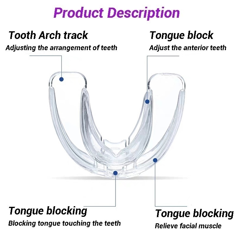 Detailed product showcase with anatomical model showing aligner placement, plus four clinical before/after comparison images