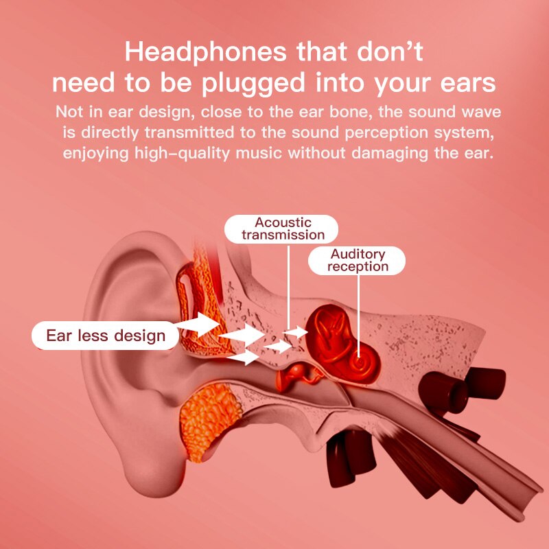K08 TWS 9D Stereo Waterproof Sport Earphones 3