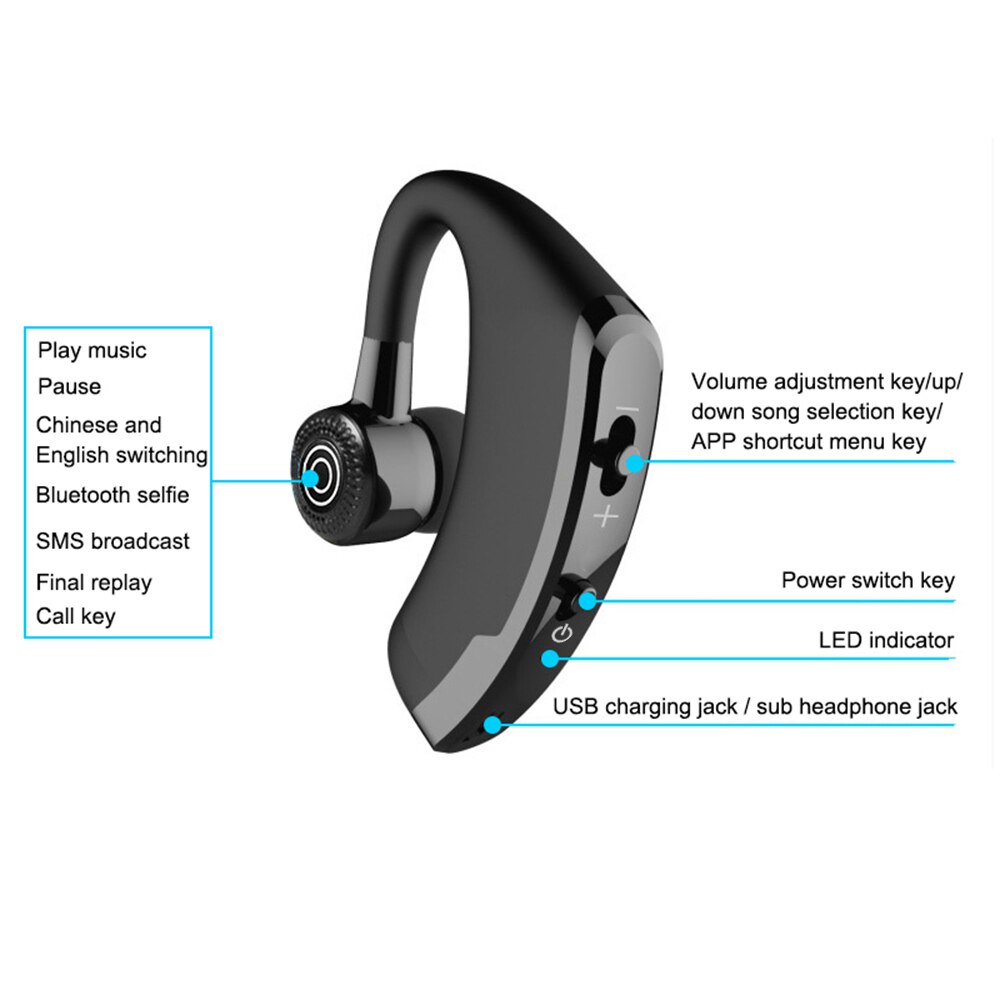 KEBIDU Bluetooth Earphone with Microphone 4