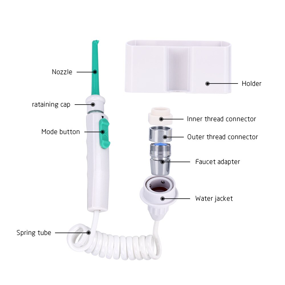 Exploded diagram of water flosser components including nozzles, tubing, and storage, contrasting with inefficient string floss