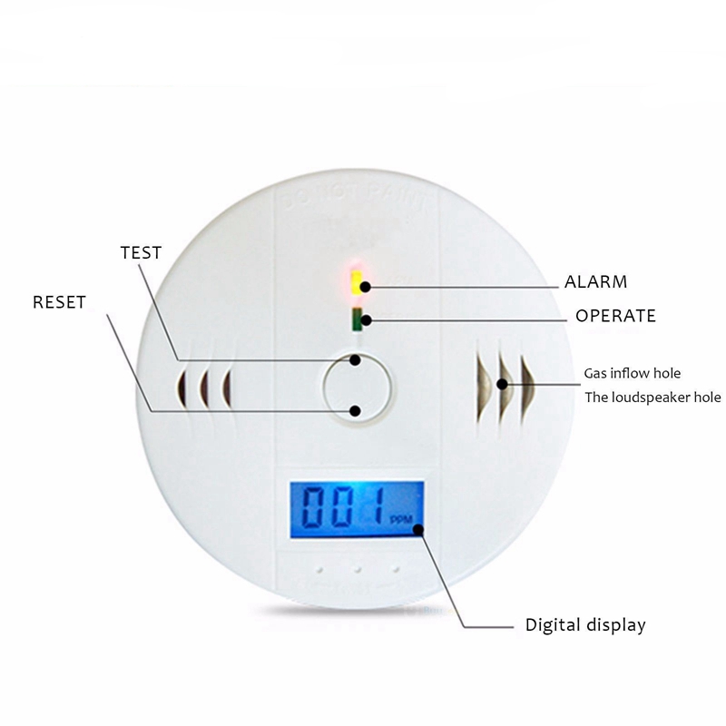 Carbon Monoxide Alarm - Safe Air for Your Home-2.jpg