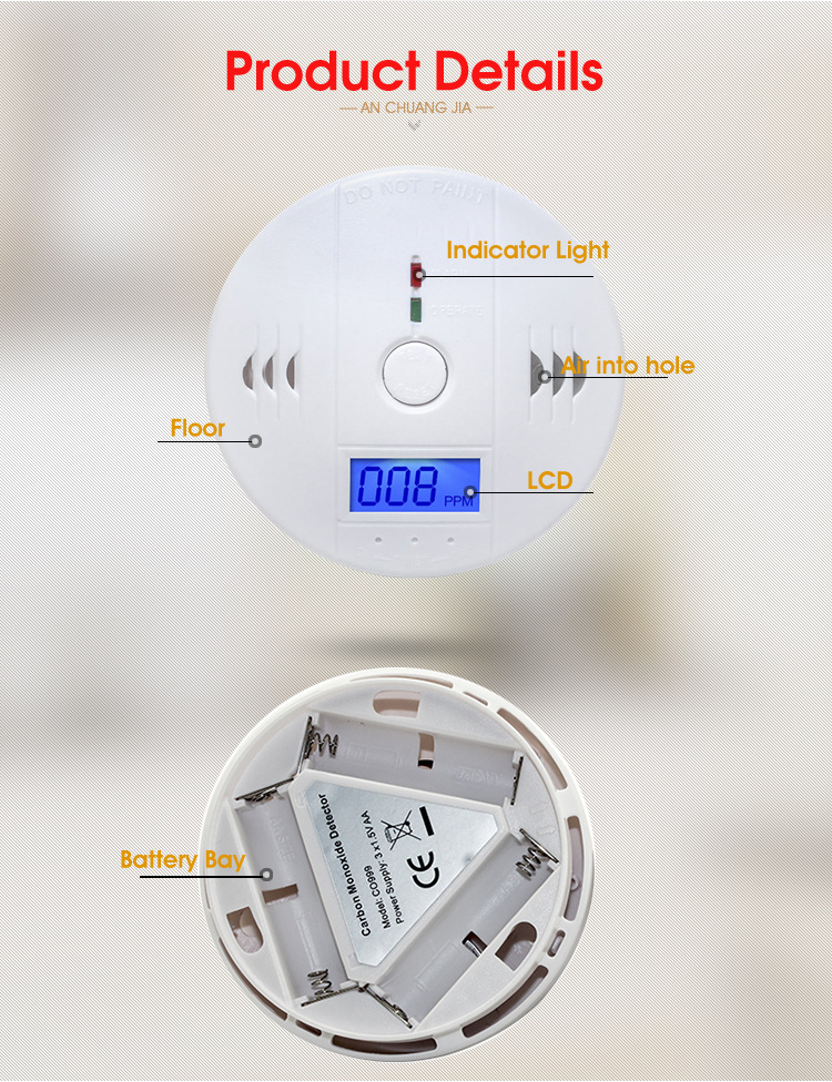 Carbon Monoxide Alarm - Safe Air for Your Home-9.jpg