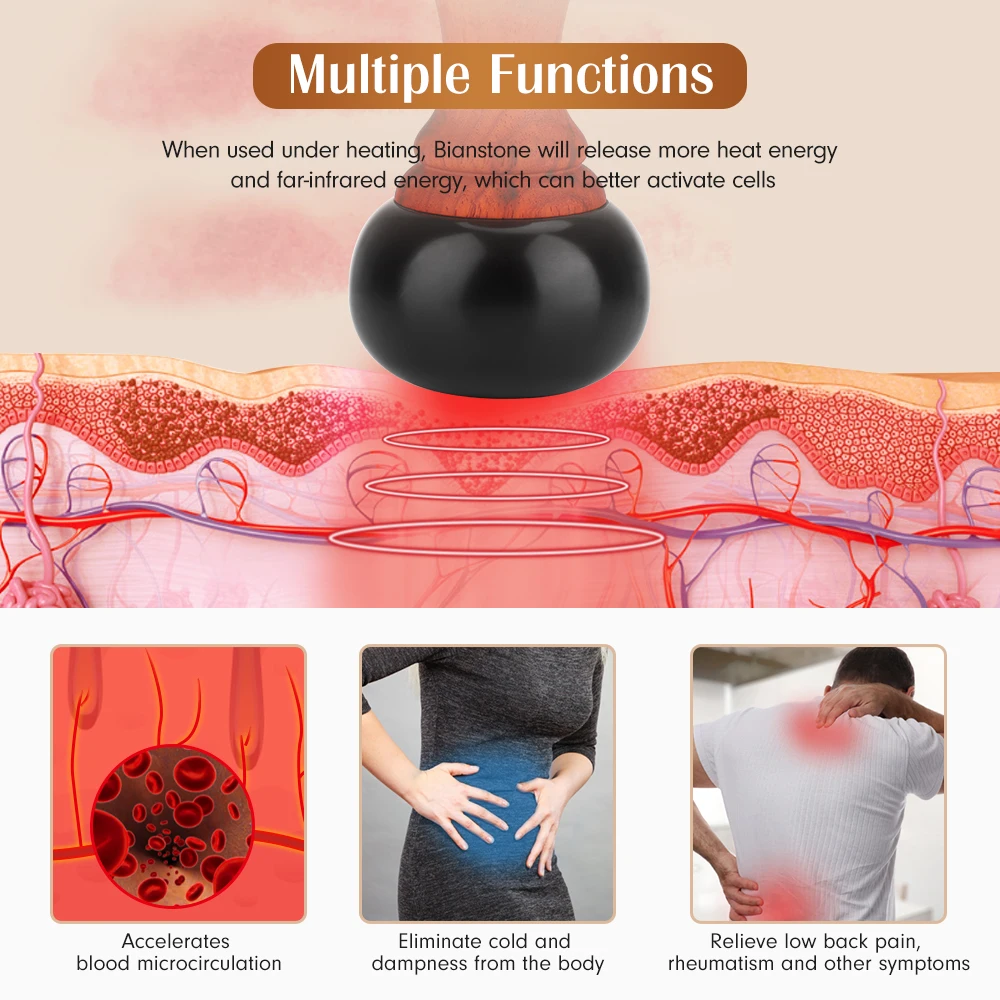 Anatomical diagram showing far-infrared waves penetrating deep into muscle tissue, with benefits