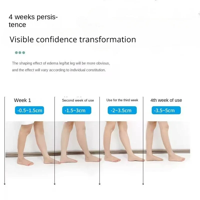Four-week progression showing leg measurements and visible reduction from week 1 through week 4