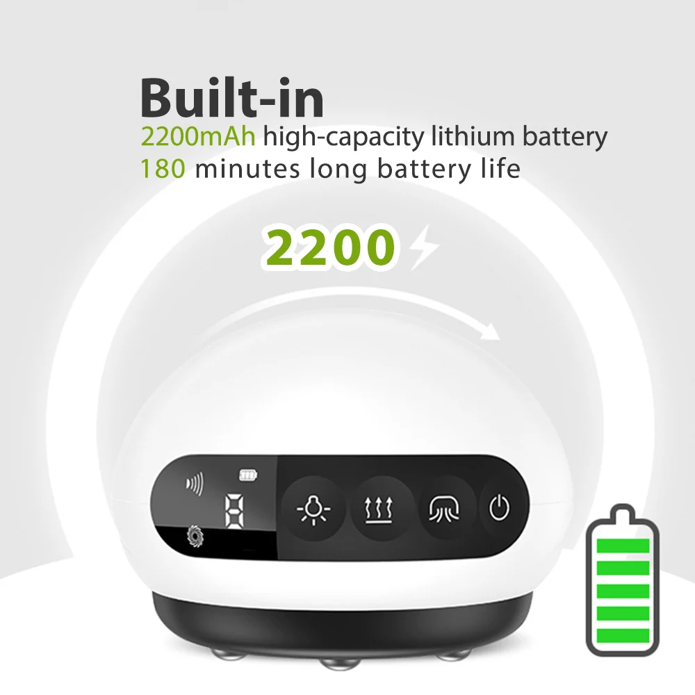 2200mAh battery and 180-minute runtime displayed on device packaging