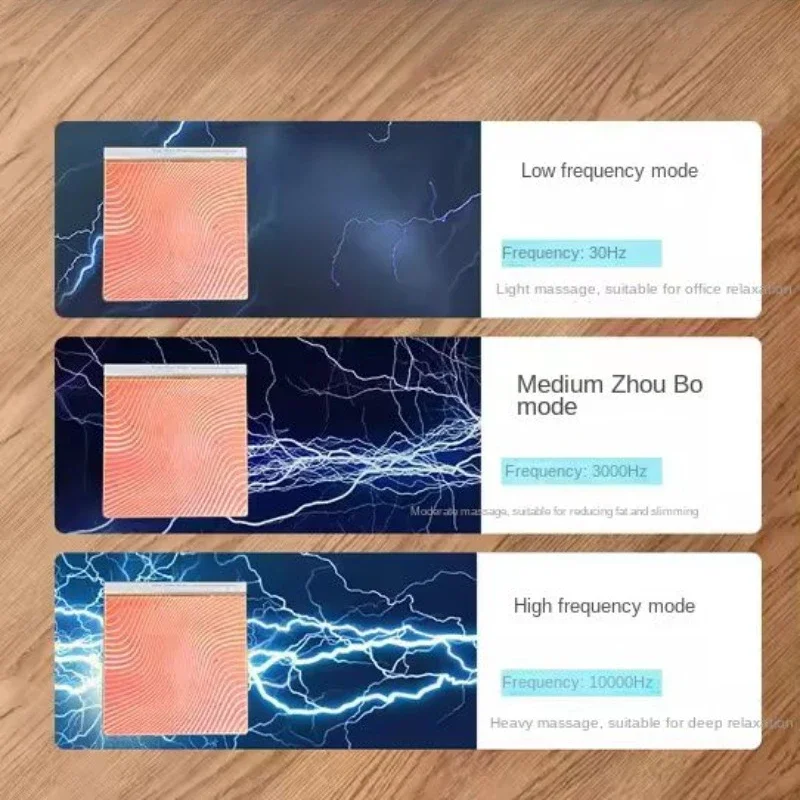 Close-up of the EMS pad electrodes and wavy texture on soft pastel background