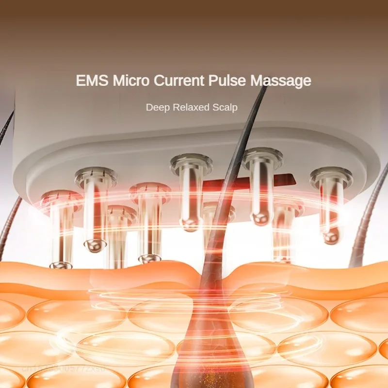 EMS micro-current waves penetrating scalp tissue, shown with red energy pulses