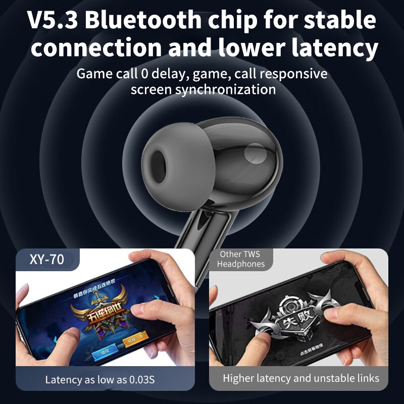 TWS Earbuds with Active Noise Cancelling (ANC+ENC) 3