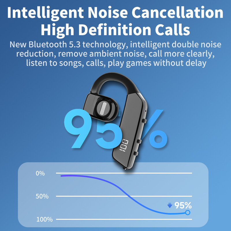 OWS Air-Conduction Bluetooth Earphones for Business Use 4