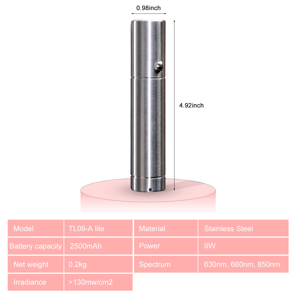 Technical specs card highlighting 2500mAh battery, 9W power, >130mW/cm² irradiance