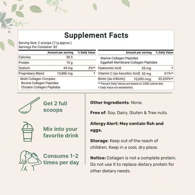 Supplement facts panel listing 10,000 mcg biotin, vitamin C, and hyaluronic acid for enhanced absorption