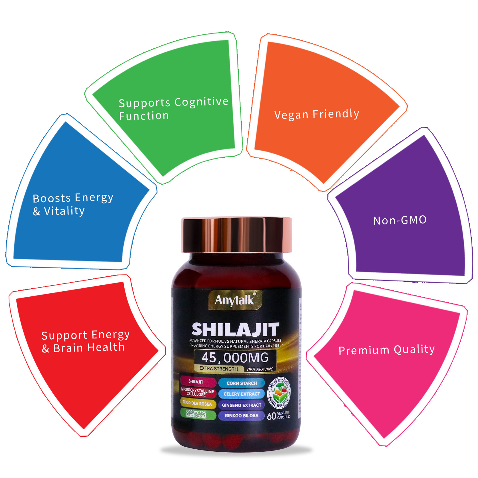 Benefits wheel showing six key advantages: Boosts Energy & Vitality, Supports Cognitive Function, Vegan Friendly, Non-GMO, Premium Quality, Support Energy & Brain Health