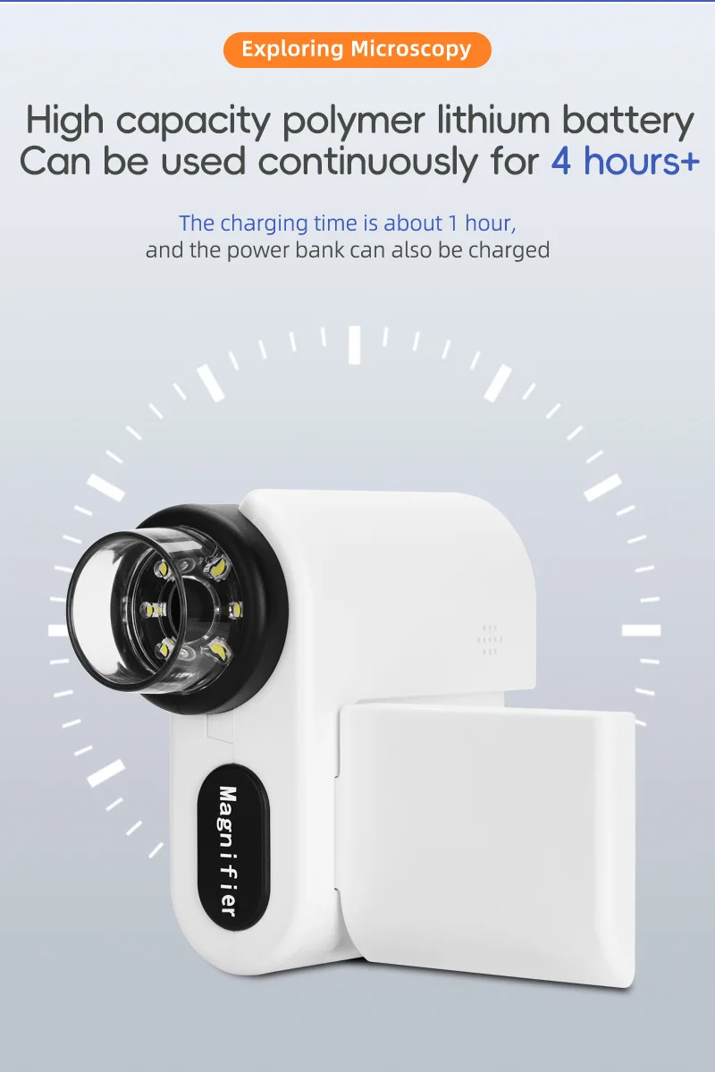 Digital Dv Small Camera Photograph and Video