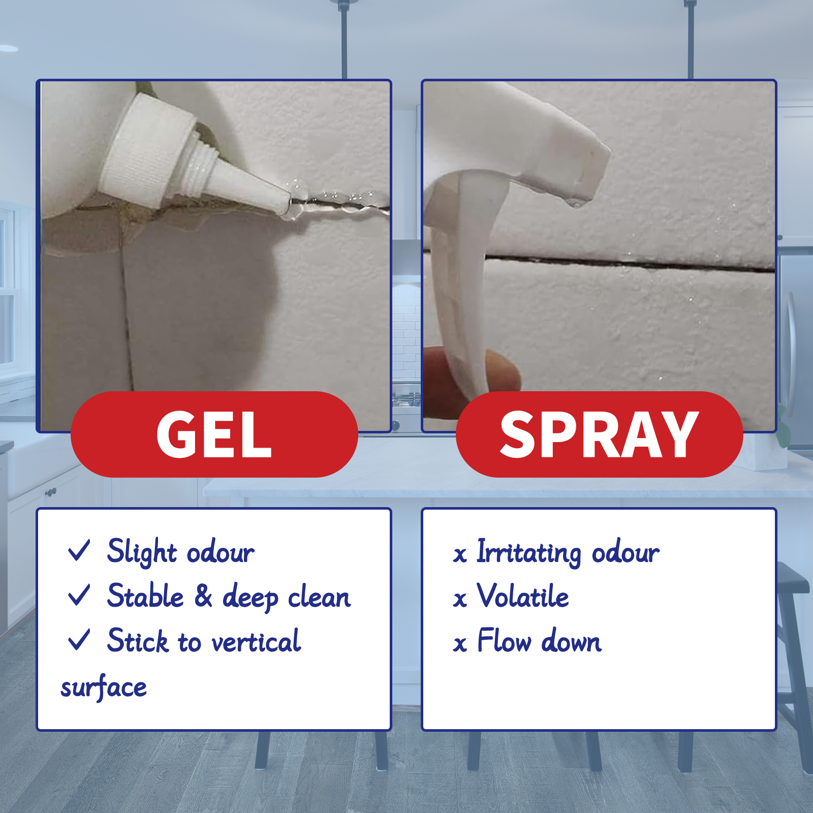 Gel staying on a vertical wall seam instead of running