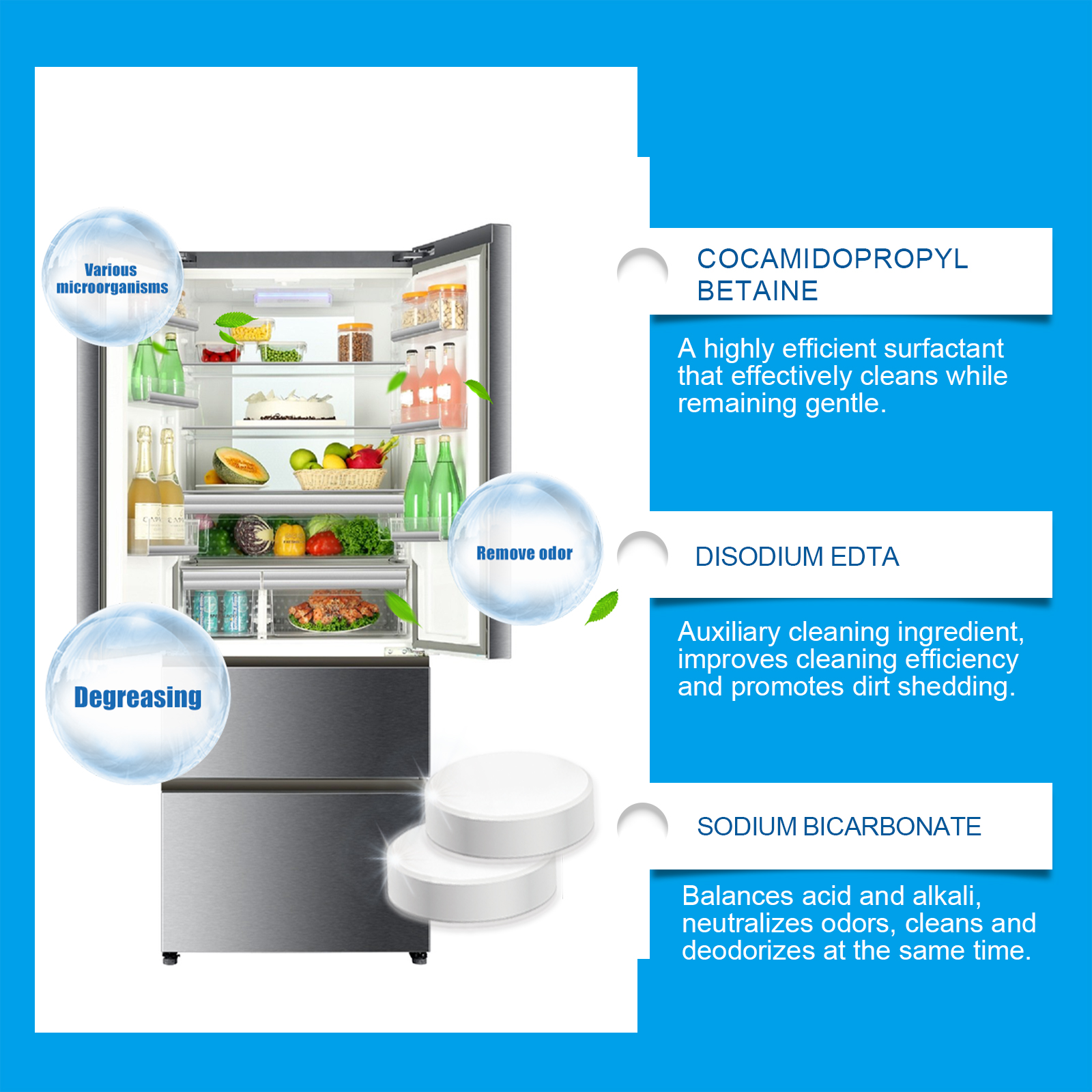 Close product detail of compact refrigerator tablets