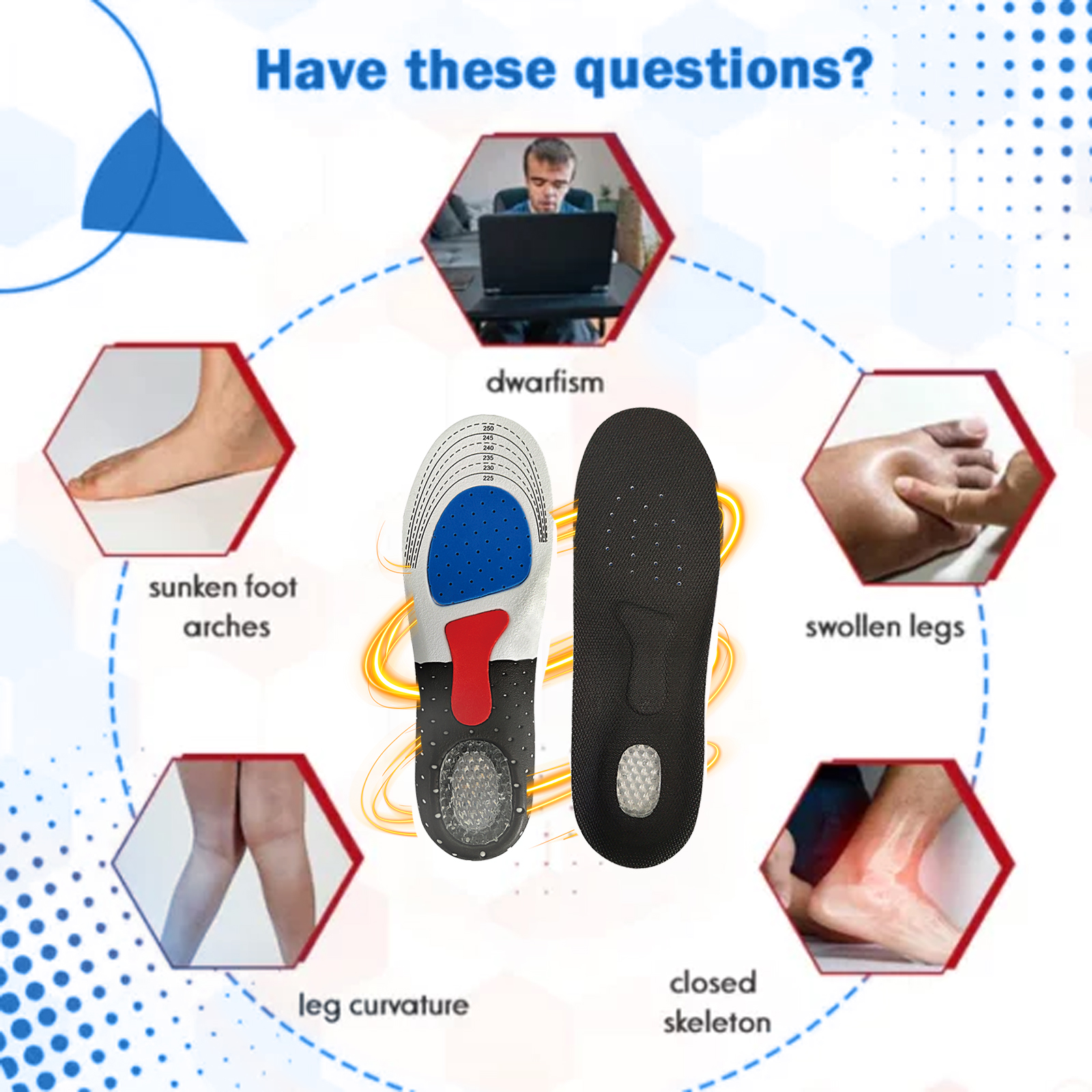 Insole cushioning zones shown in support diagram