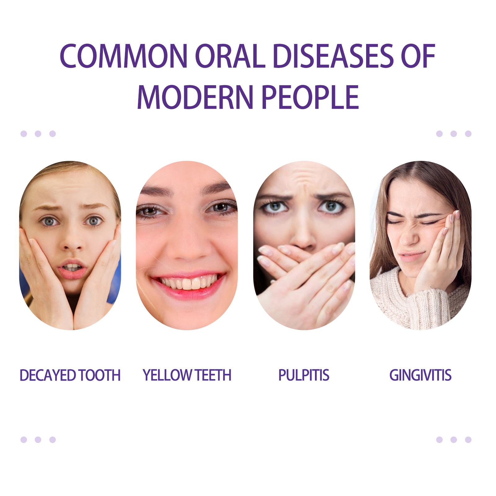 Oral-care concerns graphic including yellow teeth and gingivitis
