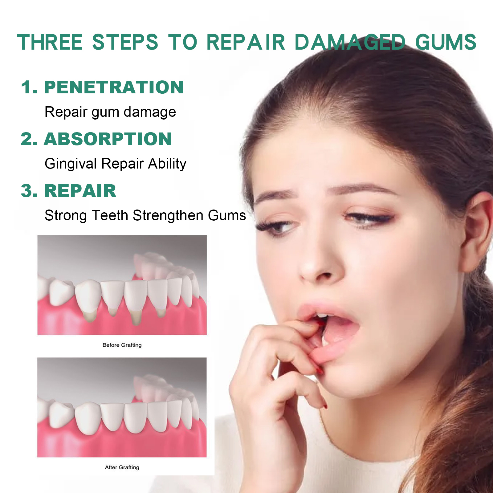 Gum care concept graphic showing penetration absorption repair